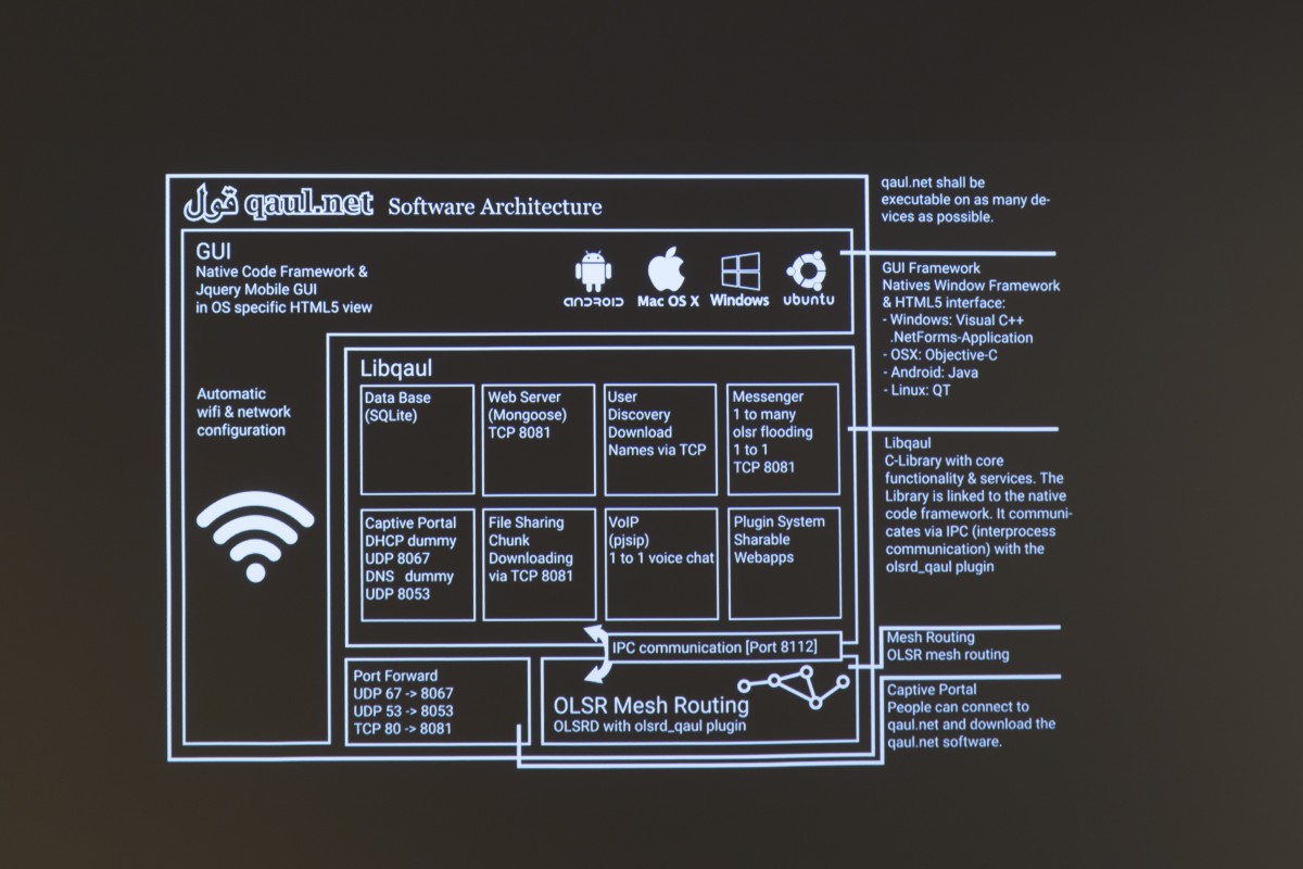 Christoph Wachter & Mathias Jud: “…” an archeology of silence in the digital age